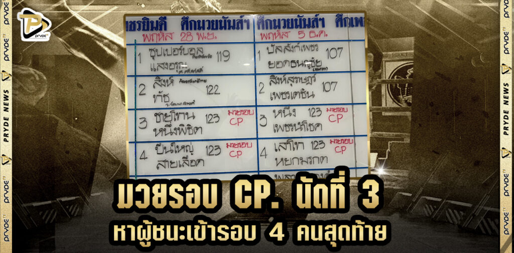 รอบแรกนัดสุดท้าย !!!